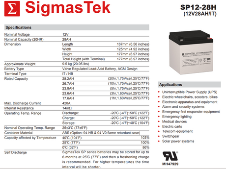 National NBX12-100 UPS High Performance Replacement Battery