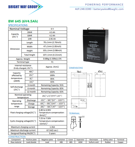 Disney Princess KT1003TG High Performance Replacement Battery By Bright Way