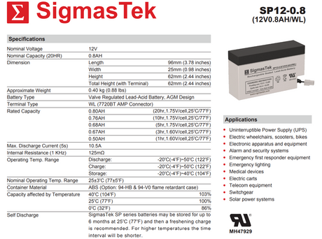 Enerwatt WP0.8-12WL High Performance Replacement UPS Battery