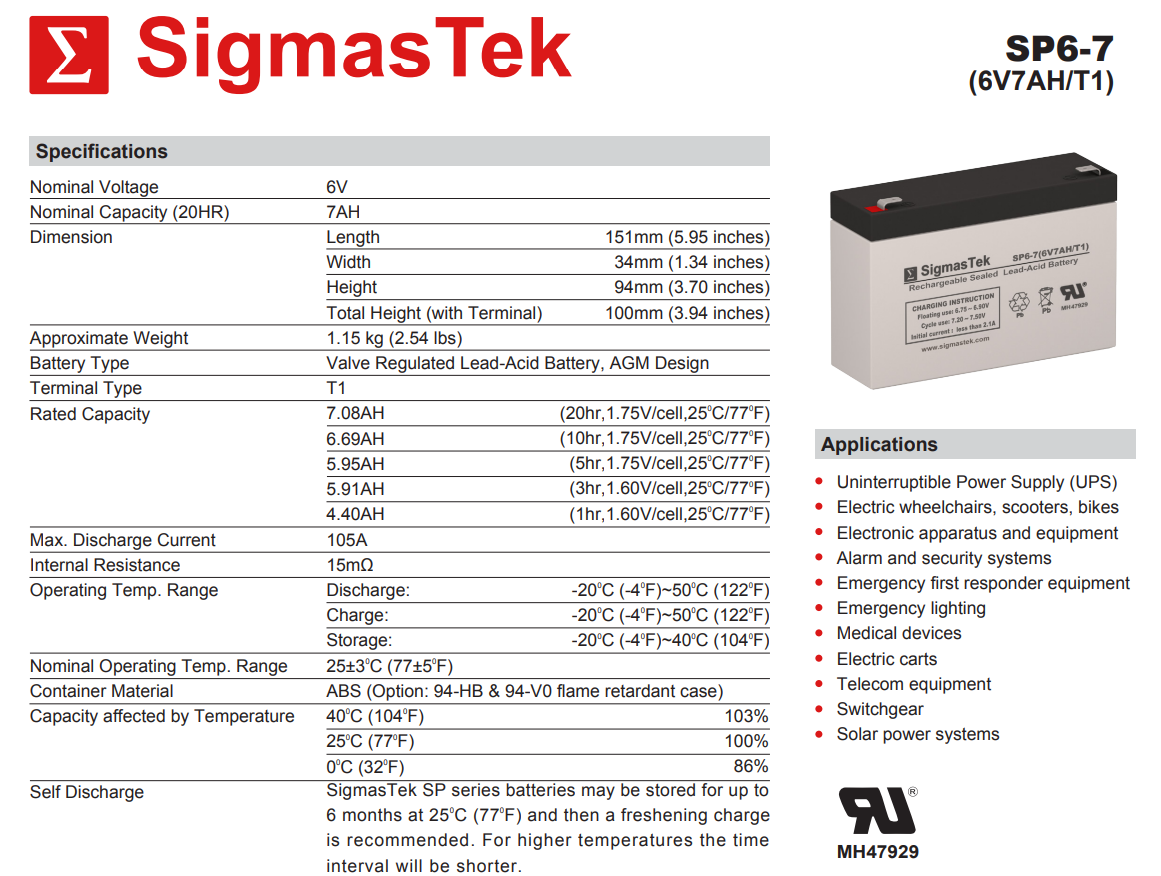 LightAlarms ZG1 Compatible Replacement Battery