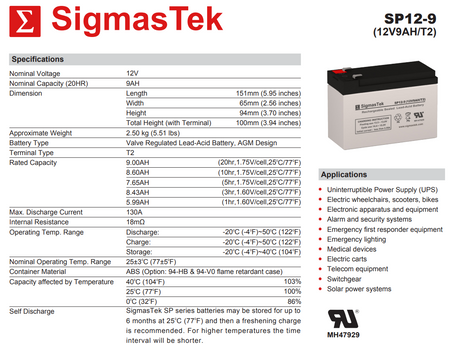 OUTDO OT9-12 Reliable Replacement Battery