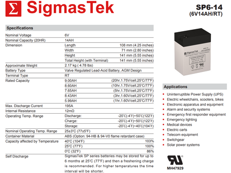 Parmak Solar-Pak DFSPSS High Performance Replacement Battery