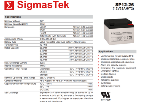 12 Volt 26 Amp F2 Deep Cycle High Performance Replacement Battery
