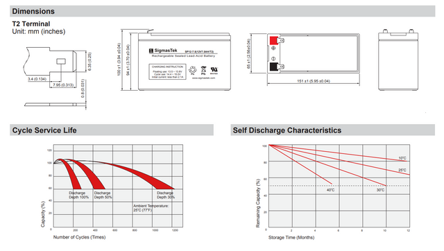Clary Corporation UPS115K1GSBS UPS High Performance Replacement Battery