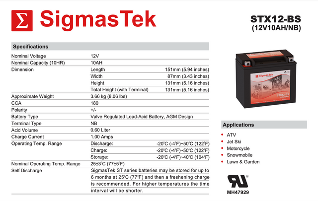 STX12-BS 12V 10Ah AGM for Kawasaki KVF300 Brute Force 24 (2003-2008) High Performance Replacement Battery