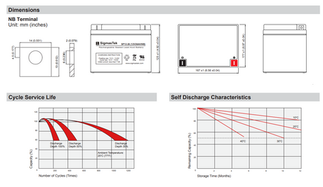 Data Shield AT1500 UPS High Performance Replacement Battery Set