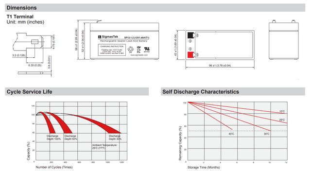 AJC D1.2S High Performance Replacement Battery