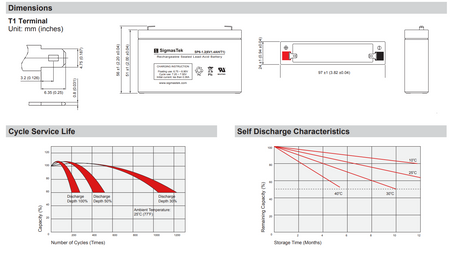 Sonnenschein A206/1.2S High Performance Compatible Replacement Battery