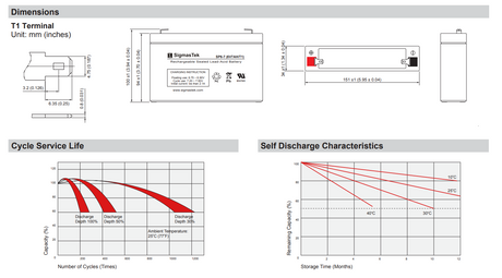 Enduring CB7-6 High Performance Replacement Battery