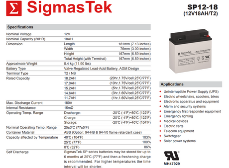 LightAlarms CFM12V18 High Performance Replacement Battery