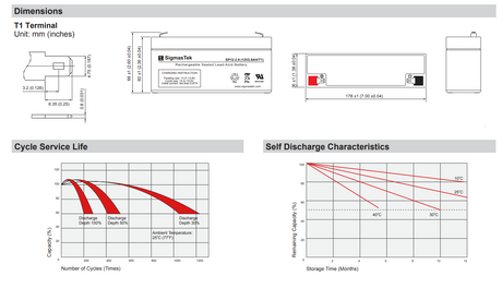 Datascope Accutorr 3, 4 Monitor High Performance Medical Replacement Battery