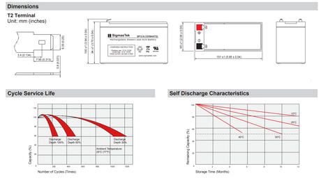 Enduring MH20567 High Performance Replacement Battery