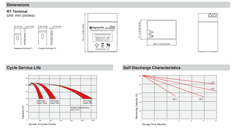 Parmak Solar-Pak DFSPSS High Performance Replacement Battery