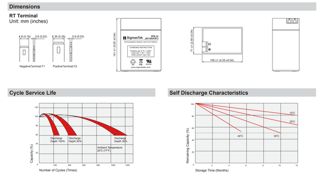 Parmak Solar-Pak DFSPSS High Performance Replacement Battery