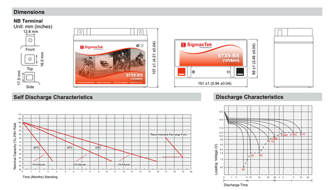 Yuasa YTX9-BS High Performance Replacement Battery