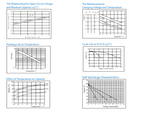 OPTI-UPS Durable Series DS6000B High Performance Replacement Battery By Bright Way