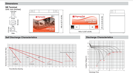 Interstate CYTX14L-BS High Performance Replacement Battery