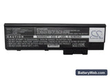 Acer Aspire 3661WLMi Replacement Battery, 14.8V, 4400mAh, Li-ion 5