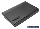 Acer TravelMate 5310-400508Mi Replacement Battery, 14.8V, 4400mAh, Li-ion 4