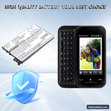 Alcatel OT-S988W Replacement Battery, 3.7V, 900mAh, Li-ion 6
