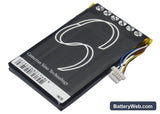 Asus S102 Replacement Battery, 3.7V, 1250mAh, Li-Polymer 4