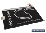 Asus UX30KU Replacement Battery, 11.1V, 3250mAh, Li-Polymer 4