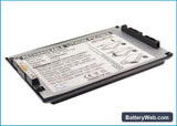 Archos Gmini 500 Replacement Battery, 3.7V, 5200mAh, Li-Polymer 3