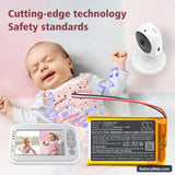 JSLBtech Video Baby Monitor Replacement Battery, 3.7V, 2000mAh, Li-Polymer 6
