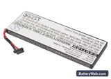 Becker Traffic Assist 7928 Replacement Battery, 3.7V, 2400mAh, Li-ion 2