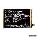 Vivo IQOO Z6 5G Replacement Battery, 3.87V, 4900mAh, Li-Polymer 3