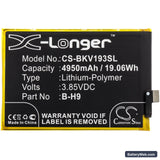 Vivo Y19 2019 Replacement Battery, 3.85V, 4950mAh, Li-Polymer 3