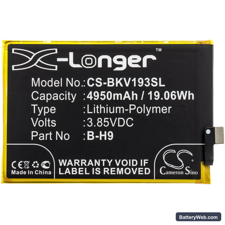 Vivo Y19 2019 Replacement Battery, 3.85V, 4950mAh, Li-Polymer 3