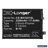 Vivo iQOO 10 5G Replacement Battery, 7.74V, 2200mAh, Li-Polymer 3