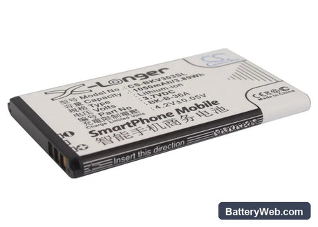 BBK VIVO Y1 Replacement Battery, 3.7V, 1050mAh, Li-ion 1