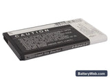 BBK VIVO Y1 Replacement Battery, 3.7V, 1050mAh, Li-ion 4