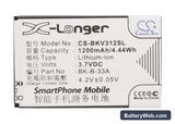 BBK VIVO S3 Replacement Battery, 3.7V, 1200mAh, Li-ion 5