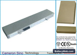 Sony VAIO PCG-GRX1P Replacement Battery, 14.8V, 2600mAh, Li-ion 1