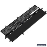 Sony VAIO Duo 11 Replacement Battery, 7.4V, 4400mAh, Li-Polymer 1