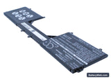 Sony VAIO Fit 11A Replacement Battery, 7.2V, 3200mAh, Li-ion 2