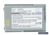 BenQ P50 Replacement Battery, 3.7V, 1800mAh, Li-Polymer 5