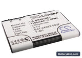 BlackBerry Pearl 3G Replacement Battery, 3.7V, 1100mAh, Li-ion 1