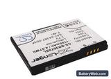 BlackBerry Pearl 3G Replacement Battery, 3.7V, 1100mAh, Li-ion 2