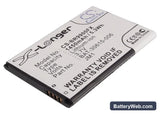 BlackBerry Bold Touch 9900 Replacement Battery, 3.7V, 1450mAh, Li-ion 1