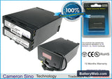 Sony PMW-EX1 Replacement Battery, 14.4V, 4400mAh, Li-ion 1