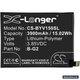 Vivo V15 Replacement Battery, 3.85V, 3900mAh, Li-Polymer 3