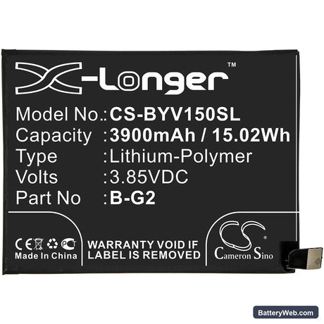 Vivo V15 Replacement Battery, 3.85V, 3900mAh, Li-Polymer 3
