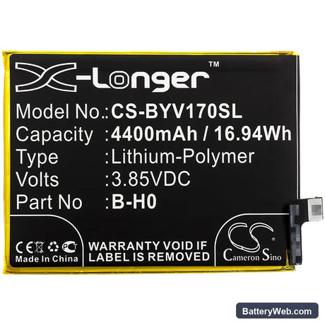 Vivo V1913 Replacement Battery, 3.85V, 4400mAh, Li-Polymer 3