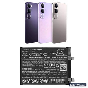Vivo V2279A Replacement Battery, 3.91V, 4900mAh, Li-Polymer 1