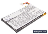 Bushnell Yardage Pro XGC Replacement Battery, 3.7V, 1500mAh, Li-Polymer 1