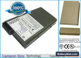 Clevo 2820 Replacement Battery, 14.8V, 3600mAh, Li-ion 1